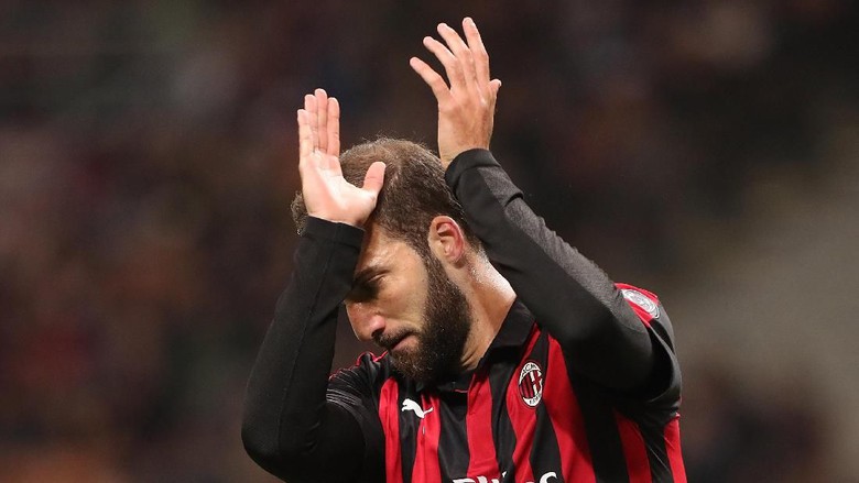 Higuain Dikabarkan Sudah Pamitan Dengan Milan