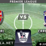 Prediksi Arsenal vs Cardiff City