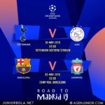 Jadwal dan Bursa Pasaran Semifinal Liga Champions